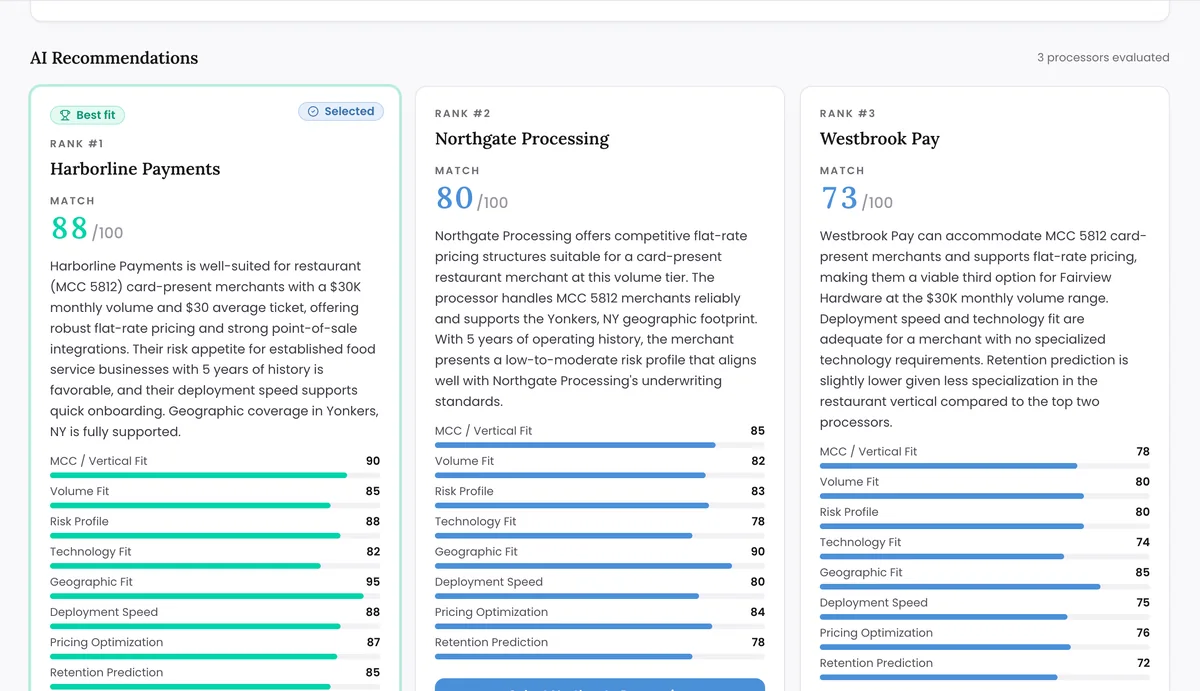 AI recommendations for an application: three processors ranked with a match score out of 100, a plain-language summary for each, and eight factor scores from MCC fit to retention prediction.