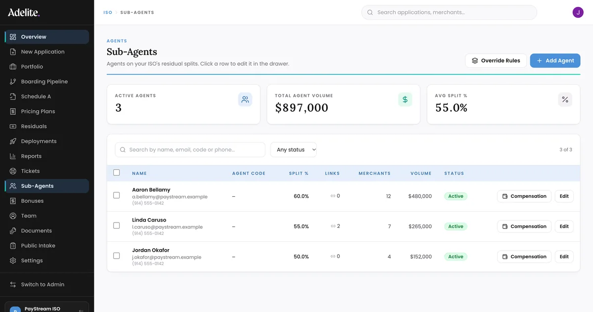The Sub-Agents list: three agents with split percentage, intake links, merchant count, volume, status, and compensation and edit actions.